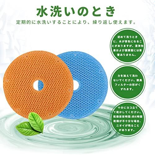 J&Q KNME080A4 加湿フィルター オレンジ色:1枚、青色:1枚 枠なし 空気清浄機用交換フィルター 互換品 |  | 05