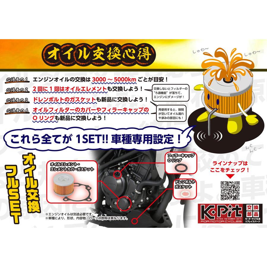 キタコ KITACO K-PIT オイル交換フルSET ニンジャ250'13-、Z250