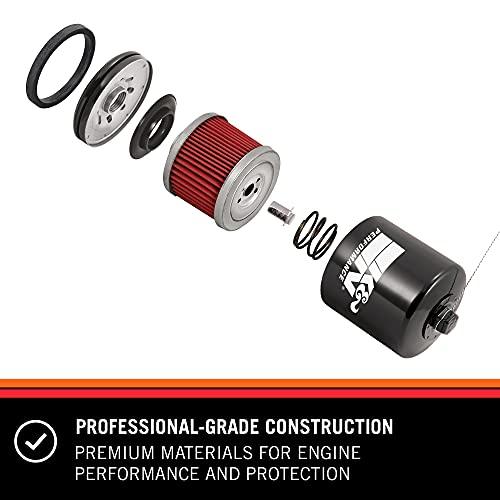 K&Nケーアンドエヌ オイルフィルター KTM／HUSAVERG （4st All Models） KN-155 |  | 01