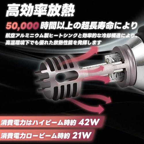 【互換品】 SENJWARM PH11 ヘッドライト LED バイク用 バルブ Hi/Lo 切替式 アドレス ディオ リード クレアスクーピー タクト |  | 03