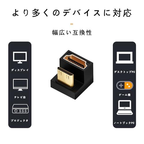 【互換品】 ミニhdmi to hdmi u字アダプタ mini H DMI変換 アダプター 180度角度 上向き U字型 Mini HDMI 延長ア |  | 01