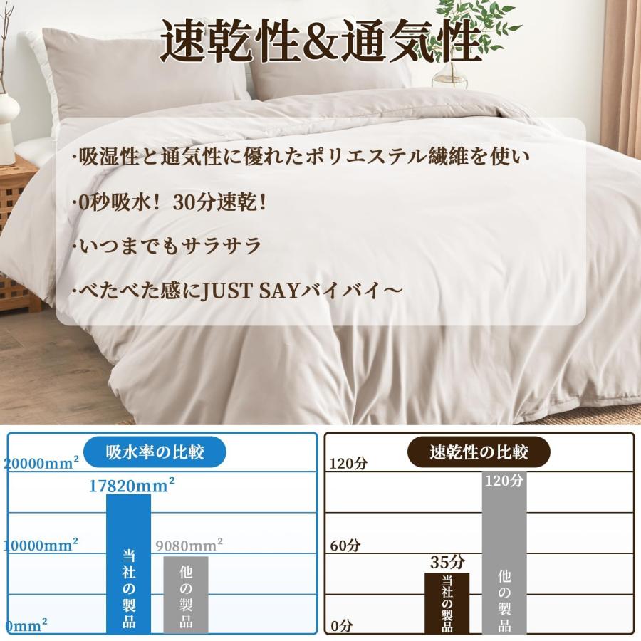 HEVUMYI 掛け布団カバー シングル オールシーズン 吸水速乾 布団カバー ダブルファスナー 8箇所紐付き 掛ふとんカバー 丸洗いOK ピー |  | 02