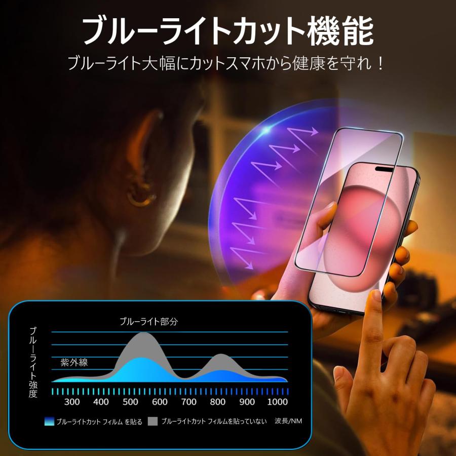 ブルーライトカットiPhone15 ガラスフィルム ブルーライト 2枚 + iPhone15 カメラフィルム 2枚 アイフォン 15 強化ガラス |  | 01