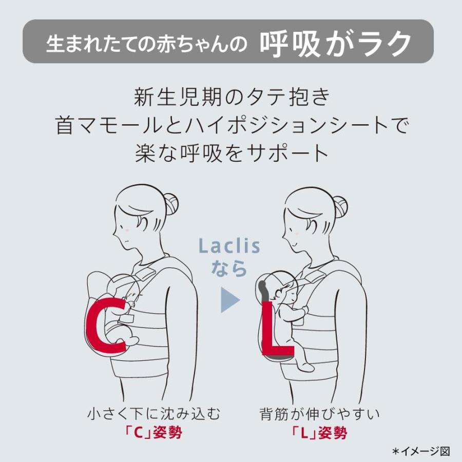 Apricaアップリカ 抱っこ紐 ラクリス 0か月〜36か月まで 新生児から