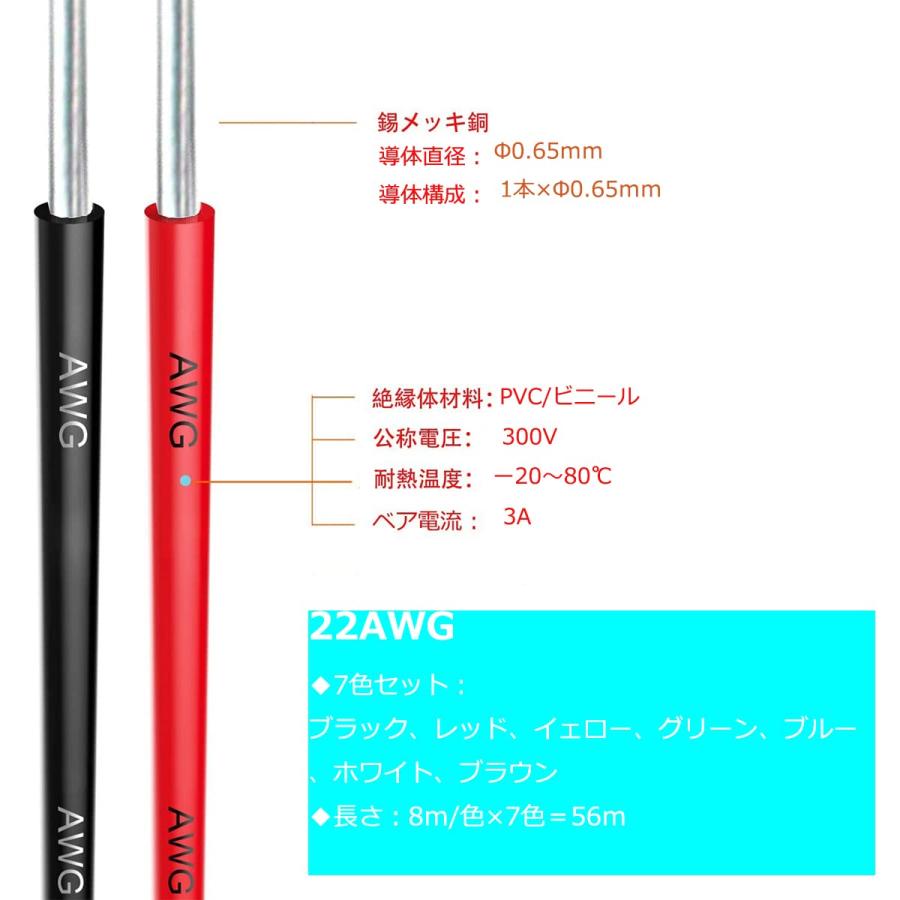 22AWG 7 Color set 電線ケーブル 0.3mm2ソリッドワイヤキット 7色セット 8?/色 錫メッキ銅 DIY用 柔軟 ワイヤーケ |  | 02