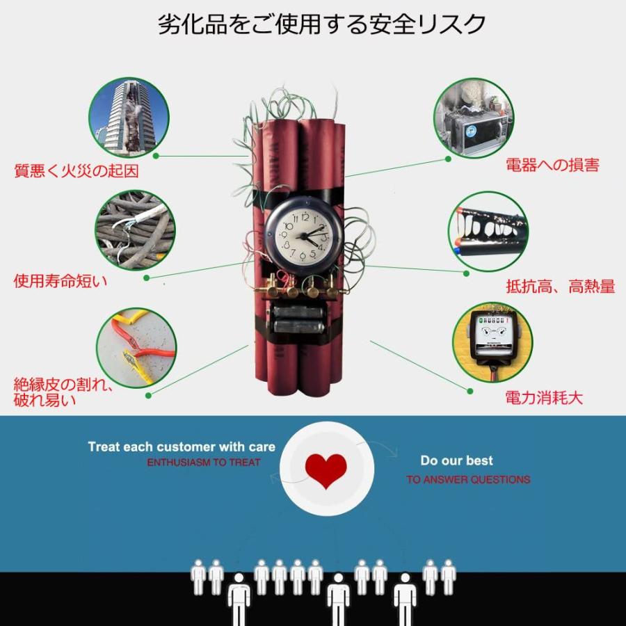 22AWG 7 Color set 電線ケーブル 0.3mm2ソリッドワイヤキット 7色セット 8?/色 錫メッキ銅 DIY用 柔軟 ワイヤーケ |  | 04