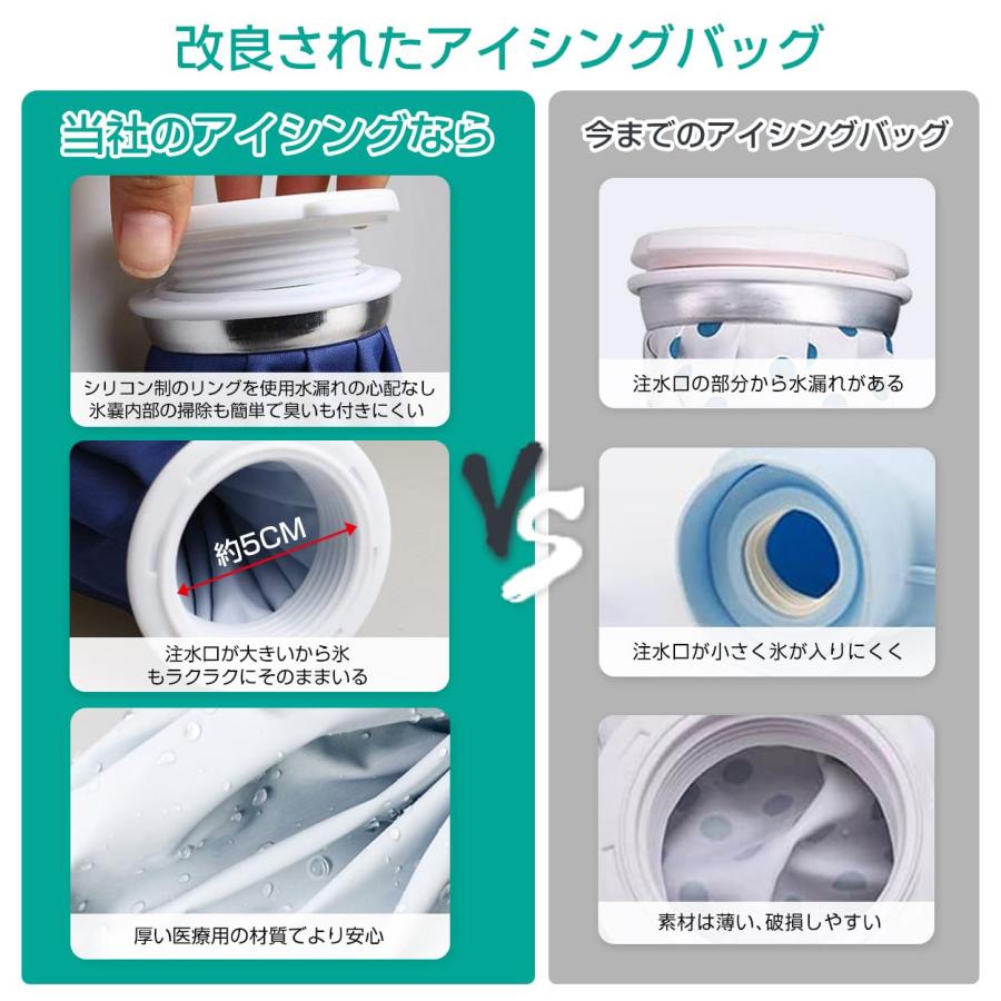アイシングサポーター スポーツ用 膝用 膝 固定用サポーター 氷嚢 アイスバッグ 冷温両用 アイシングバッグ アイシング用品 日常生活 アイシン |  | 06