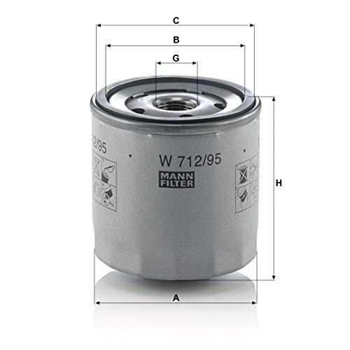 MANN オイルエレメント W712/95 |  | 01