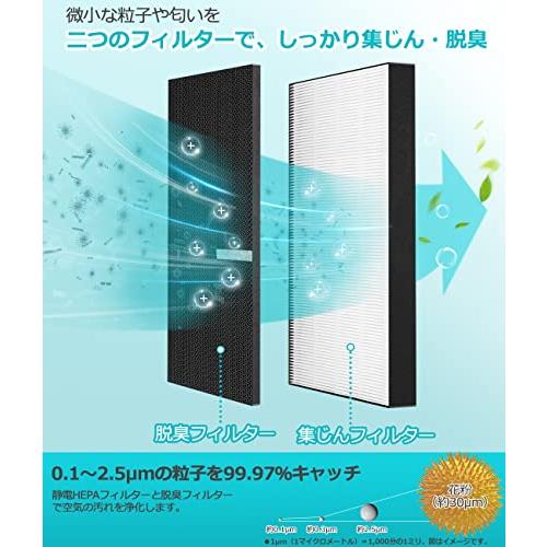 【互換品】 ダイキン 用 KAFP078A4 集塵フィルター HEPAフィルター 2074191 / 2335865 脱臭フィルター 空気清浄機用交換 |  | 03