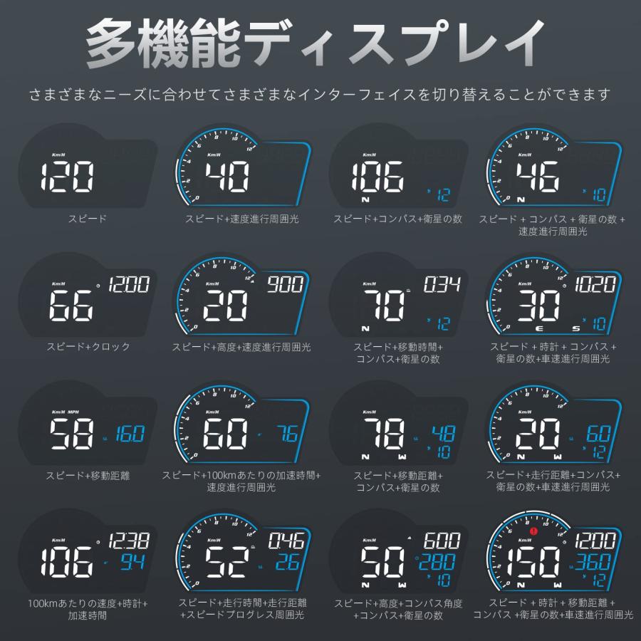 wiiyii G16 ヘッドアップディスプレイ 車，デジタルメーター、GPS速度計，表示速度と時間，車の時計，スピードリマインダーと疲労運転リマ |  | 04