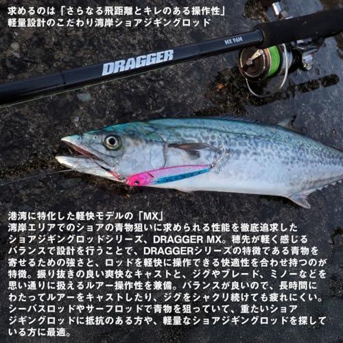 ダイワDAIWA ショアジギングロッド DRAGGERドラッガー MX 93ML |  | 02