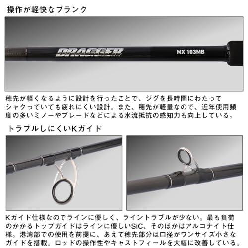 ダイワDAIWA ショアジギングロッド DRAGGERドラッガー MX 93ML |  | 04