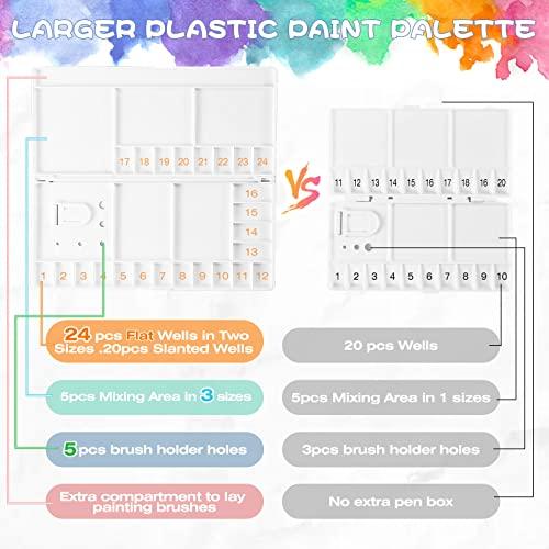 Junreox 水彩パレット 大型水彩画パレット フラットウェル24個とミキシングエリア5個 プレミアムペイントパレット 蓋付き空 折りたたみプ |  | 04