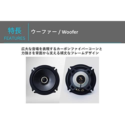 アルパインX-170Cコアキシャル2WAYスピーカーとアルパインインナー