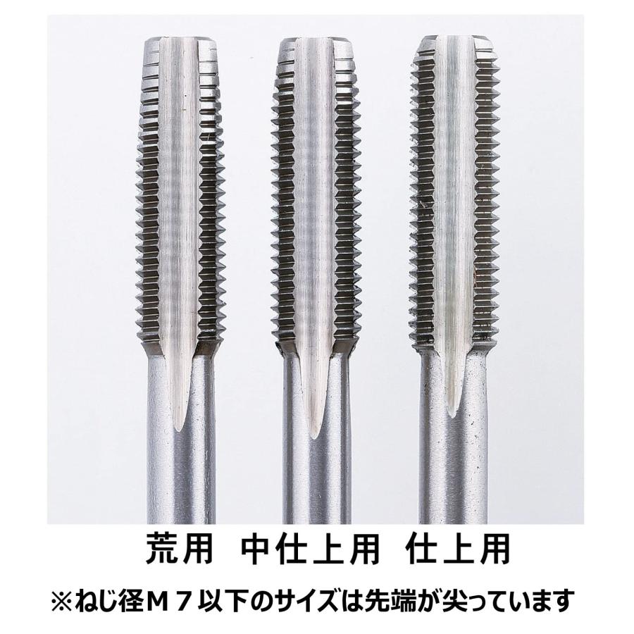 新潟精機Niigataseiki SK 日本製 ねじ切組タップ M2x0.4 |  | 02