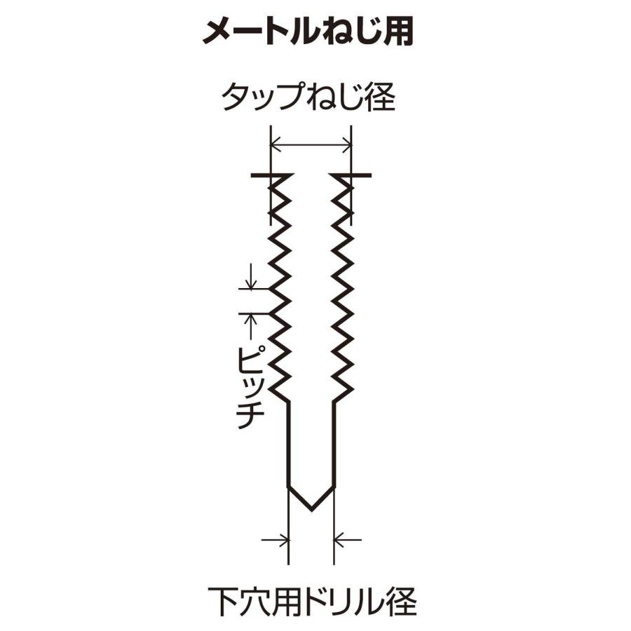 新潟精機Niigataseiki SK 日本製 ねじ切組タップ M2x0.4 |  | 04
