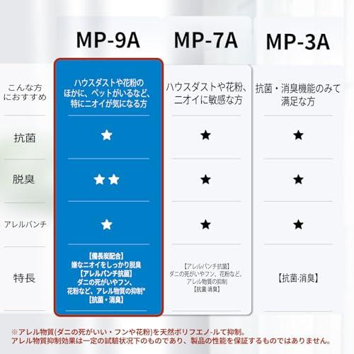【互換品】 MP-9 mp-9a 三菱 掃除機 紙パック互換製品 10枚入 炭脱臭紙パック MP-3a MP-7a と同じ仕様 横形専用Be-Kシリ- |  | 02