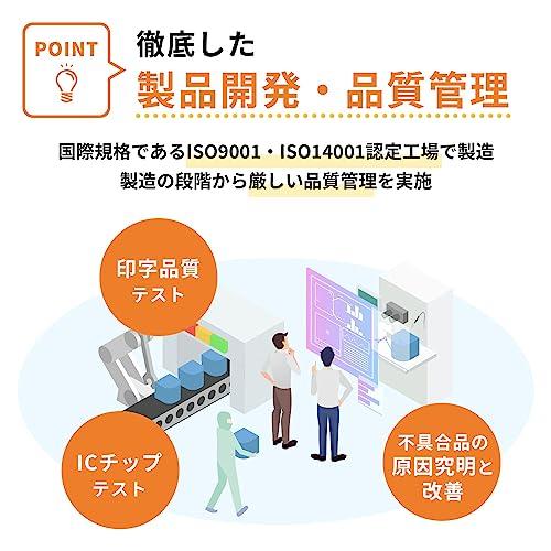 インクのチップス エプソンepson用 KAMカメ互換 ブラック×4本 増量版 互換インクカートリッジ 対応機種:EP-882AW EP-883 |  | 03