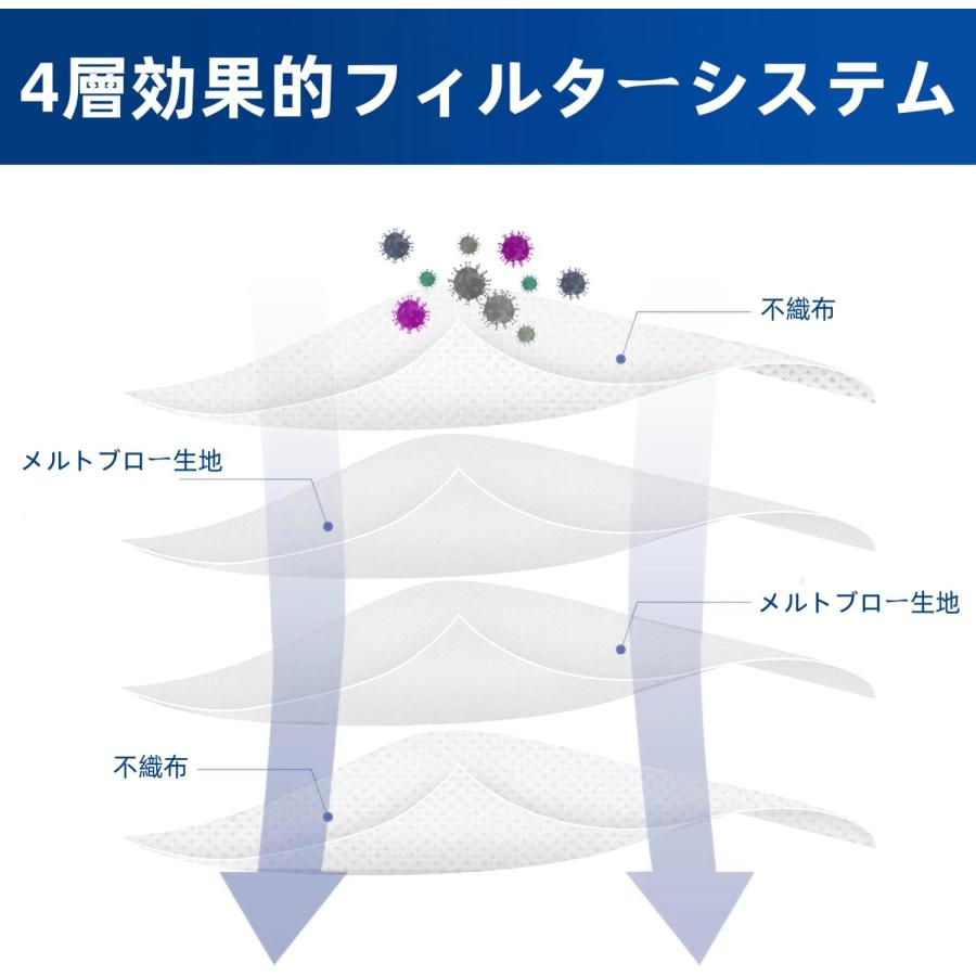 KGC エコバックス 紙パック X1 OMNI 10枚 DEEBOT ロボット掃除機 X1 OMNI/X1 PLUS/ T10/ T10 OMN |  | 05