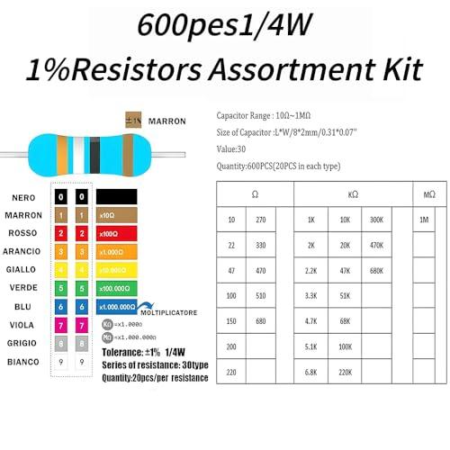 SSZYMAOYI 抵抗 セット 金属皮膜抵抗器 1/4W 10Ω?1MΩ 30種類 各20本入り 合計600本 金属フィルム抵抗器DIYプロジ |  | 02