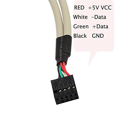 SinLoon 2点セットク コンピュータ ケーブル＆コネクタ 新しい 2ポート USB 2.0 PC マザーボード 背面 パネル 拡張 ブラケ |  | 01