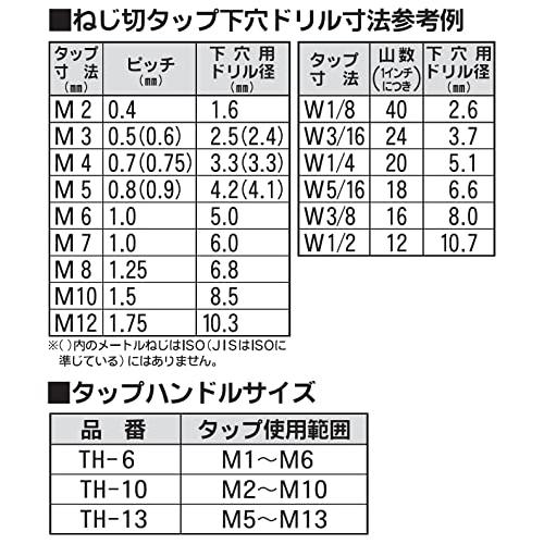新潟精機Niigataseiki SK タップハンドル M5-M13 TH-13 |  | 03