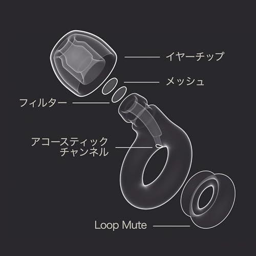Loop Experience 2 Plus 耳栓 ? コンサート フェス ライブ 音楽活動 スポーツ DJ ナイトライフに最適な認定聴覚保護具 |  | 05