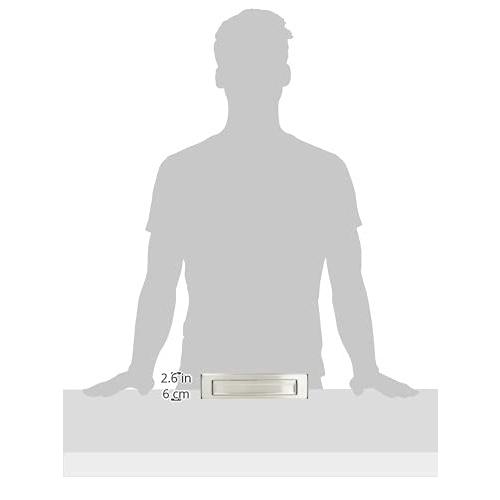 中西産業 ステンレス郵便差入ロ SUS-PO-1 |  | 02