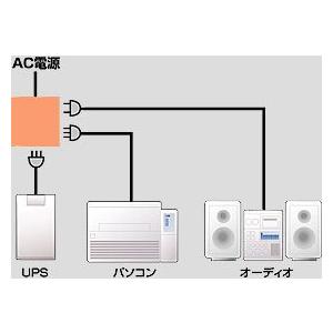 昭電 UPS・プリンタ・コピー機・オーディオ機器用 SPD サンダーブロッカー 避雷器 SPR-TB-P-A1 |  | 02