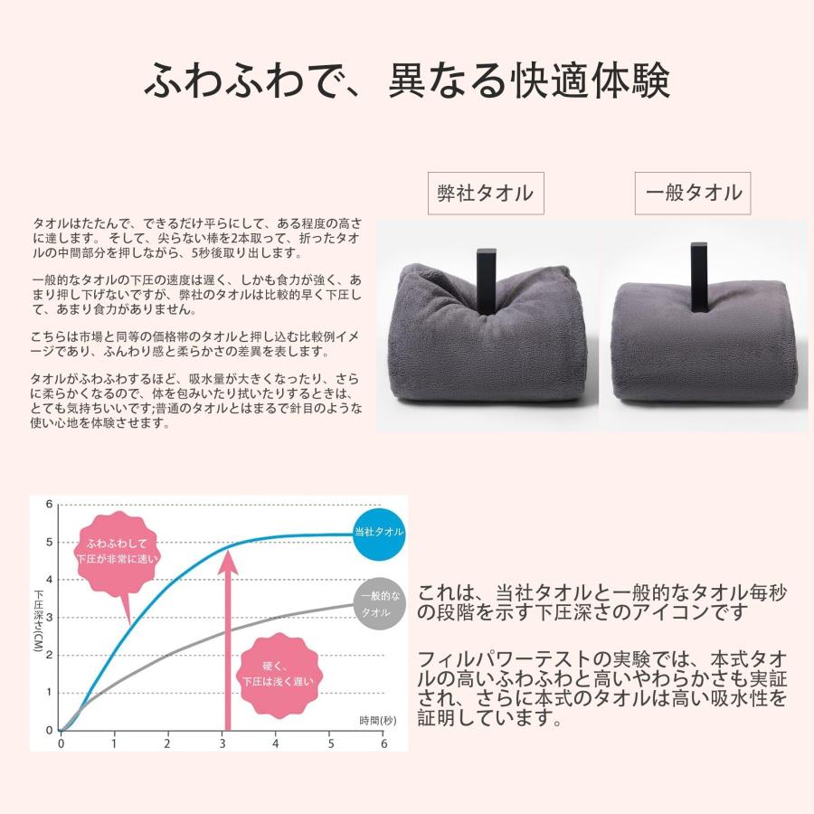 バスタオル即時吸水マイクロファイバーホテル仕様大判65*130cm 4色4点セット吸水性が高く速乾でフワとした生地長持ち入浴後入浴製品グレー、ホ |  | 05