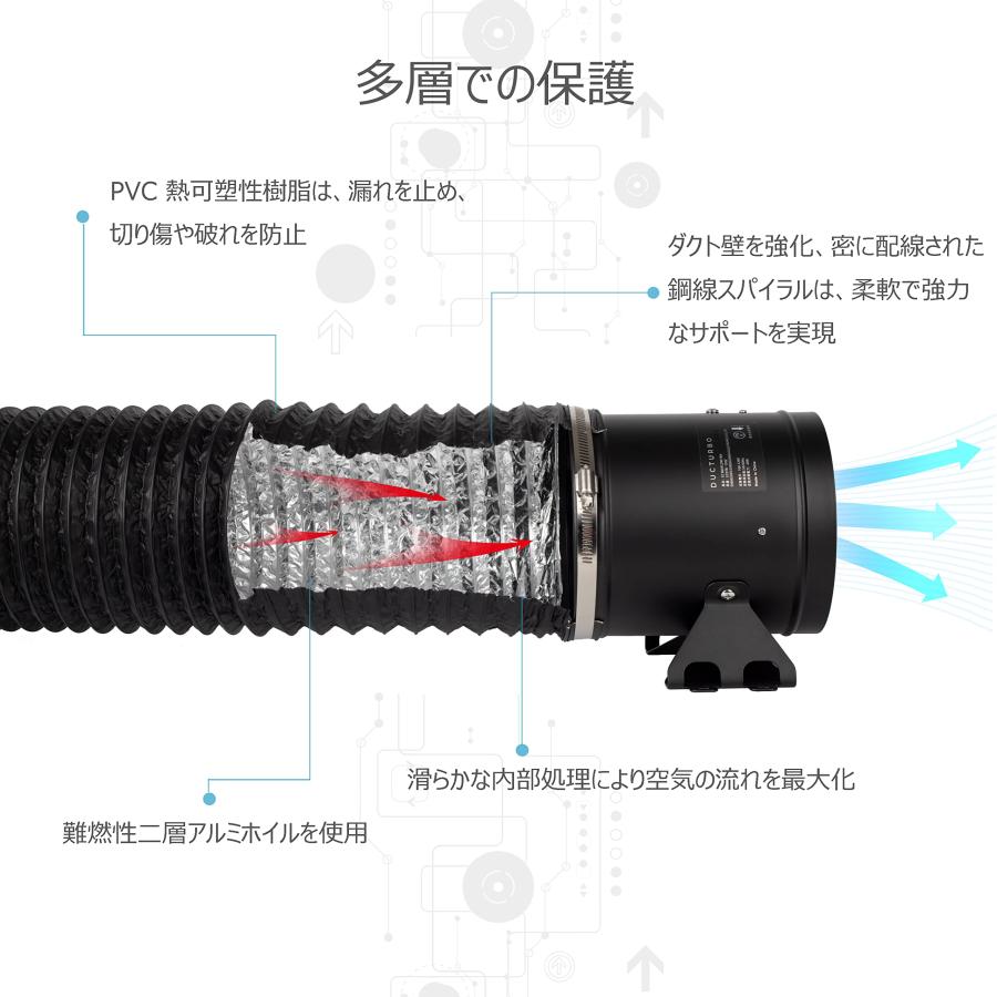 DUCTURBO ダクトホース φ100MM*5M（長さ）収納型フレキシブルダクト 適格請求書の発行対象 蛇腹排気ダクト 換気用アルミ伸縮ホース |  | 02
