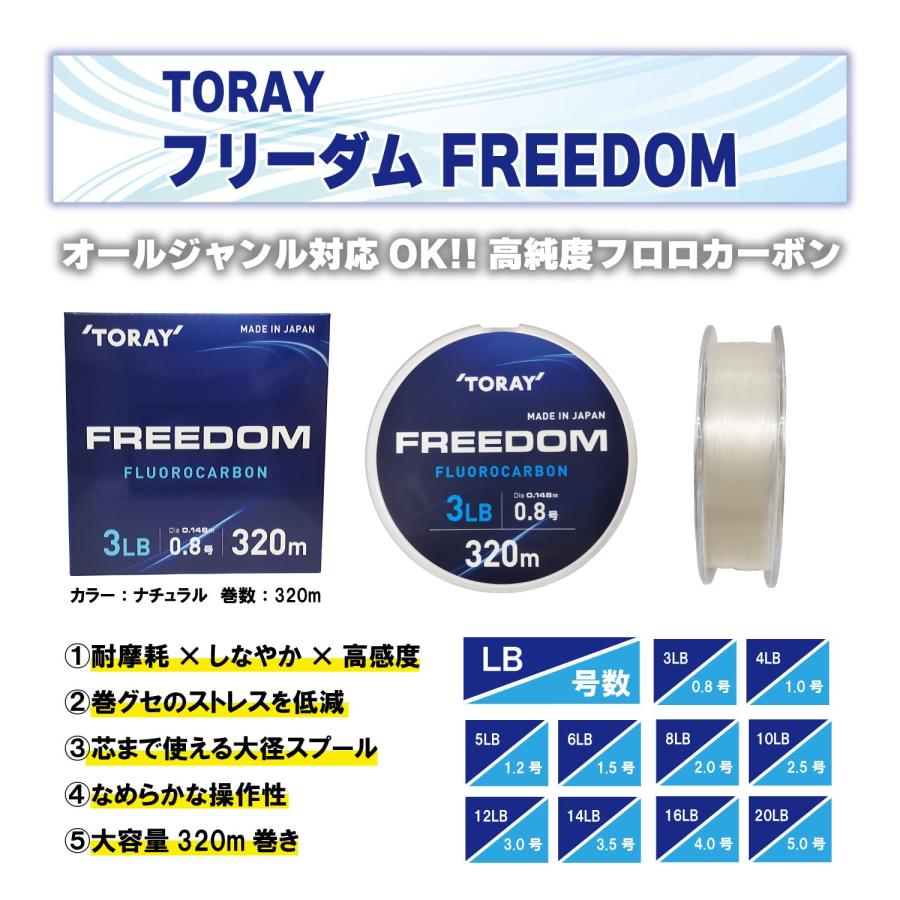 東レTORAY フリーダム 320m 3lb |  | 03