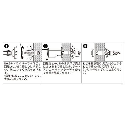 WAKAI VPらくらくボードアンカー 416 RBA416 |  | 01