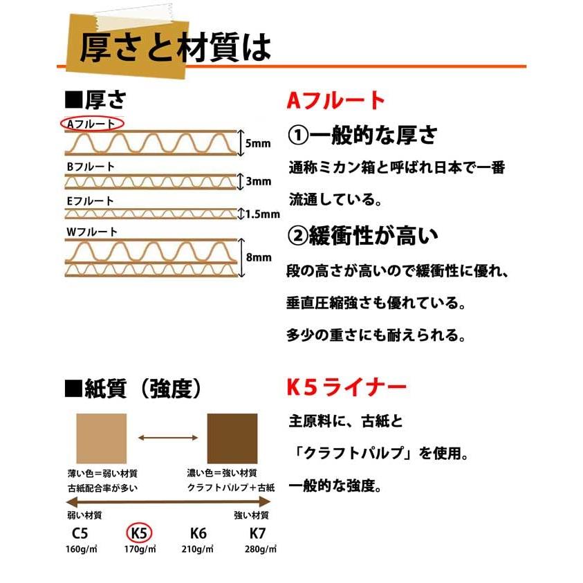 VillageBox ダンボール LPレコード 12インチレコード用パット 20枚セット 段ボール 収納 板 シート 梱包材… |  | 04