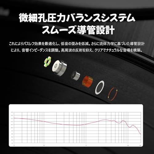 HiFiGo Juzear 鳴神Defiant ハイブリット型3BA + 1DD 有線インイヤー モニター イアフォンハイエンド HiFi音質 |  | 02