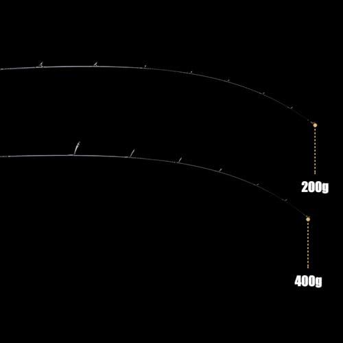 ゴチュール ロッド ジギングロッド 1.98M 662MLS スピニングロッド POLLUXシリーズ |  | 02