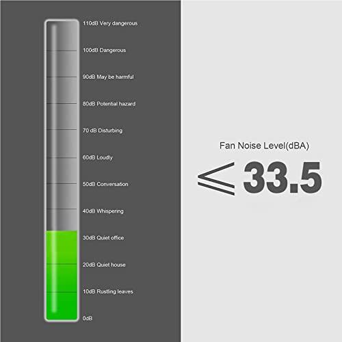 2PACK90 92MM 12v DCパソコンPCファン 2線3PIN 冷却ファン ケース用ファン ケース冷却用 2000RPM |  | 02