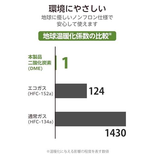 エレコム エアダスター 逆さ使用OK 350ml ECO フロンガス不使用 ダストブロワー 2本 AD-ECOMW/EC |  | 04