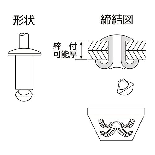 新潟精機 SK 日本製 ブラインドリベット PLタイプ 20本入 DAS68PL |  | 03