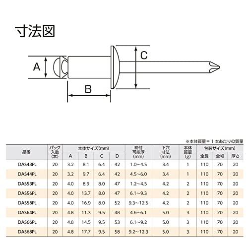 新潟精機 SK 日本製 ブラインドリベット PLタイプ 20本入 DAS68PL |  | 04