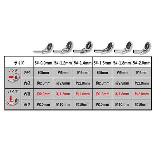 トップガイド ロッドガイド ステンレス 軽量 釣り竿 穂先 修理 18点 / 内径0.9mm〜2.0mm |  | 02