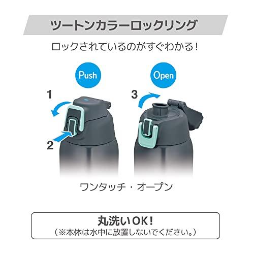 サーモス 水筒 真空断熱スポーツボトル 1.5L ネイビーミント 保冷専用 FHT-1502F NVMT |  | 05
