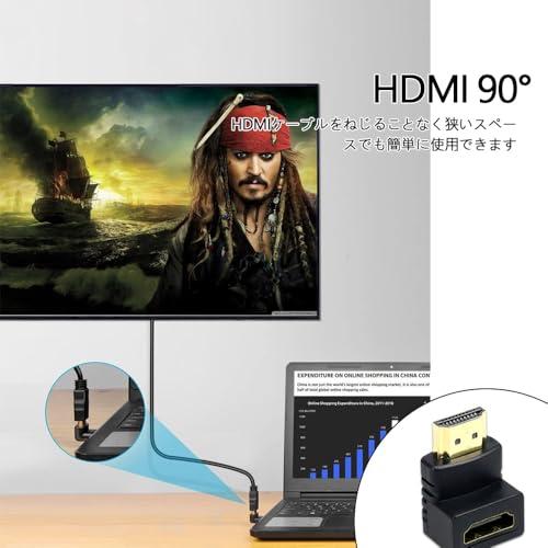【互換品】 HDMI mini変換 HDMI コネクタ HDMI変換アダプタ4種類セット90° L型/HDMIメス-HDMIメス/micro HDMI |  | 02