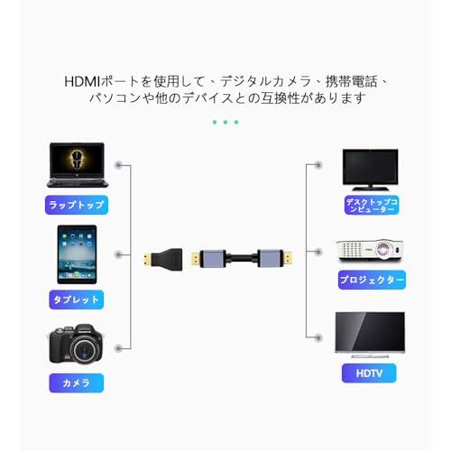 【互換品】 HDMI mini変換 HDMI コネクタ HDMI変換アダプタ4種類セット90° L型/HDMIメス-HDMIメス/micro HDMI |  | 06