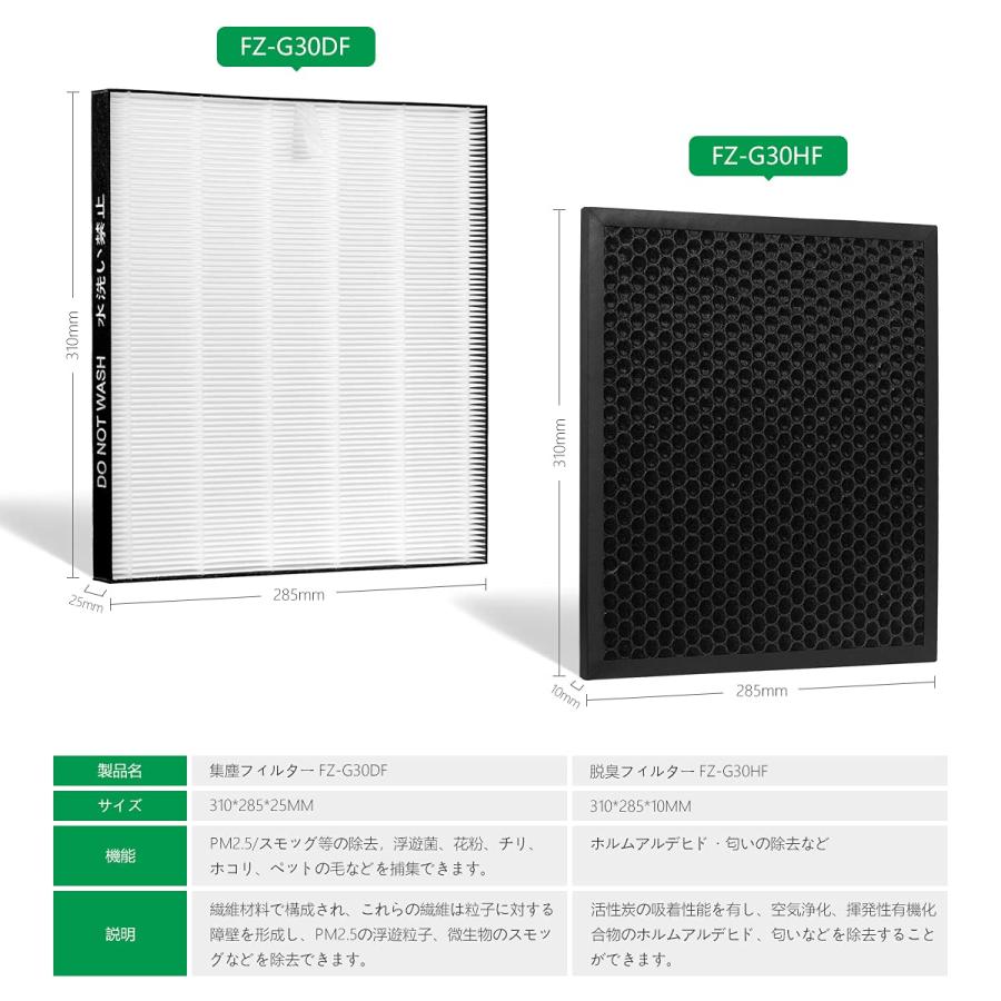 FETION FZ-G30HF 集じんフィルター FZ-G30DF FZ-H30DF 脱臭フィルター KC-30T6 KC-30T5 フィルター |  | 01