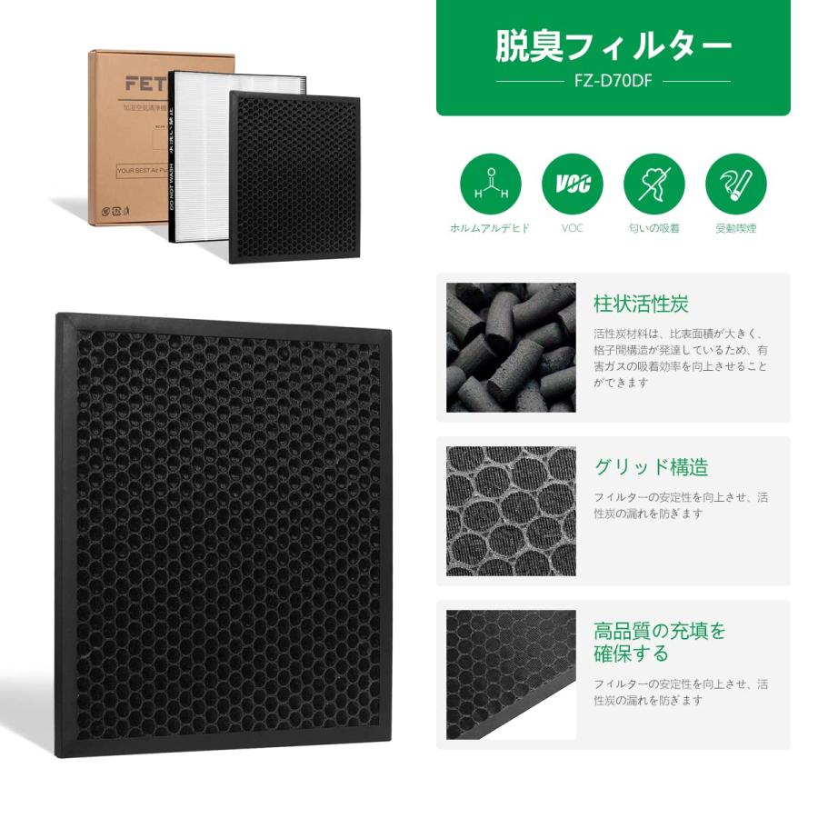 FETION FZ-G30HF 集じんフィルター FZ-G30DF FZ-H30DF 脱臭フィルター KC-30T6 KC-30T5 フィルター |  | 02