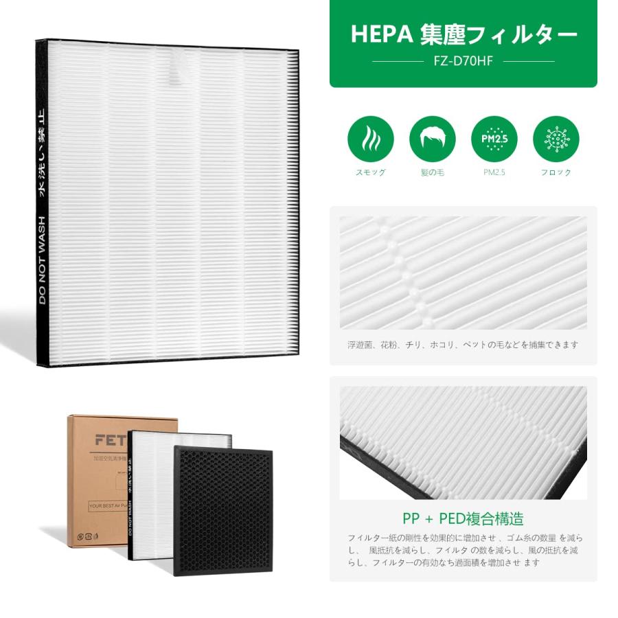 FETION FZ-G30HF 集じんフィルター FZ-G30DF FZ-H30DF 脱臭フィルター KC-30T6 KC-30T5 フィルター |  | 03