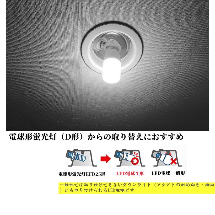 T形タイプ LED電球 口金直径17mm 電球60W・100W形相当6.8W昼光色相当 1060lm T形タイプ 密閉器具対応 断熱材施工器具対 |  | 04