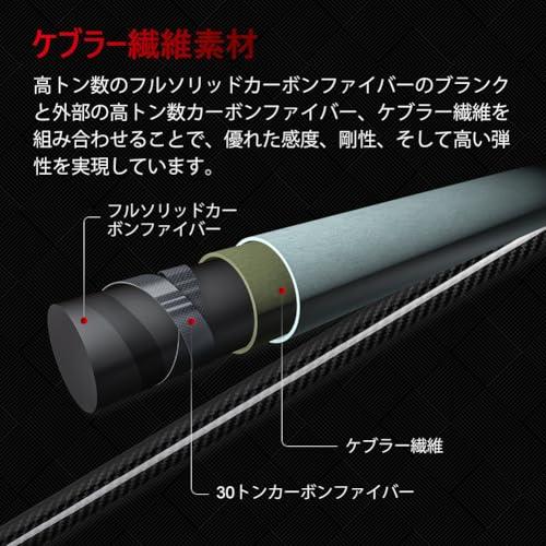 ノービ（Noeby） NBRO-LESJ スロージギングロッド スピニング ベイト 軽い型スロージギングロッド 6'01.83m 6'51.96 |  | 05