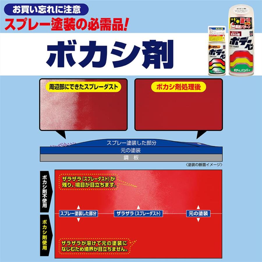 ソフト99SOFT99 99工房 補修ペイント ボデーペン Hー461 300ml HONDAホンダ NH731P クリスタルブラックP 自動車 |  | 04